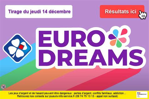 EuroDreams Results and Winning Numbers .